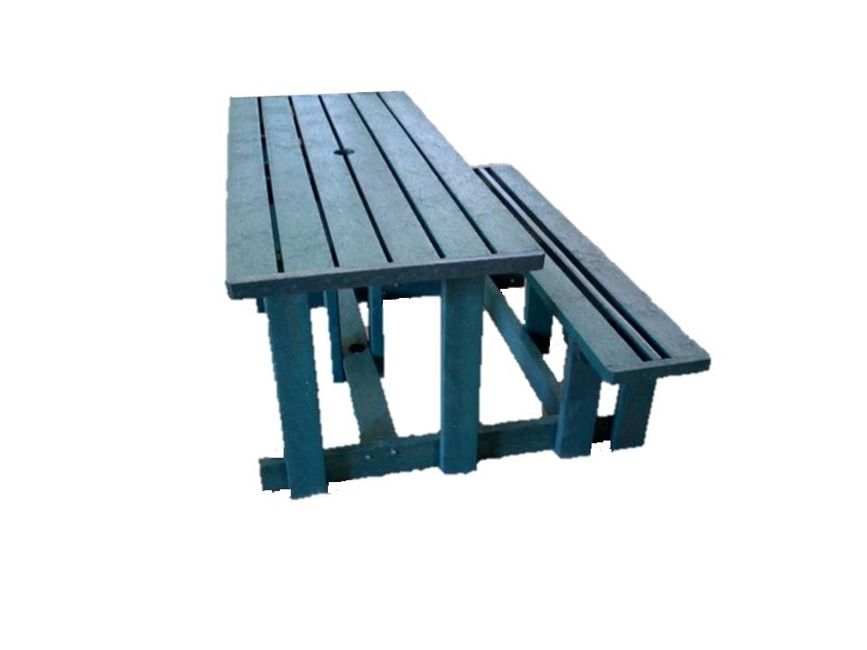 Scoring Table