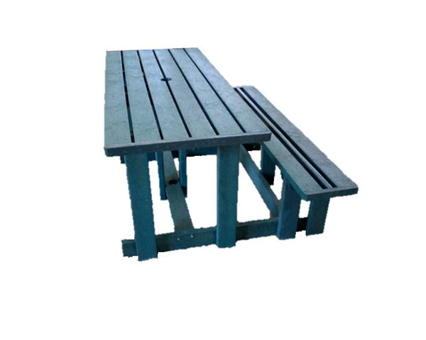 Scoring Table