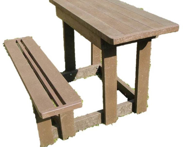 Scoring Table