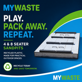 MYWASTE 4 and 8 seater recycled-plastic sandpits shown closed